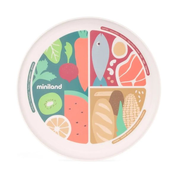 Miniland Plato Aprende a Comer Nutrihealthy Plate